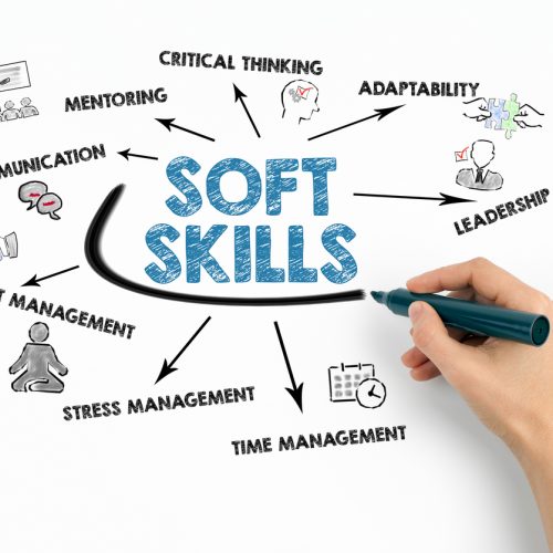Soft Skills Concept. Chart with keywords and icons on white background.